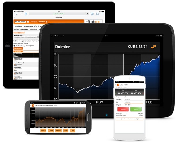 Flatex Mobil Trading