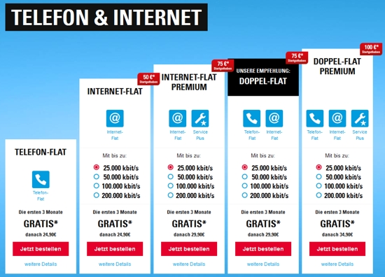 NetCologne Vorteile sichern